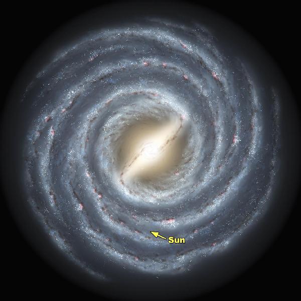 银河系中的棒旋星系及太阳系所在位置