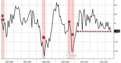 银行贷款创造gdp吗_银行贷款图片