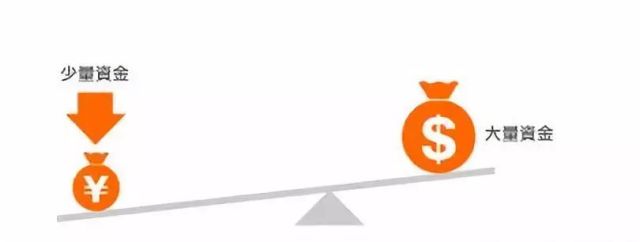 etf_etf_etf  г  ͹Ʊ