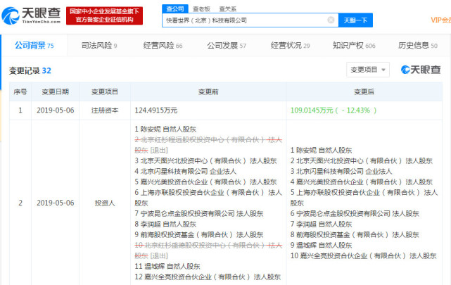 红杉退出快看漫画股东行列