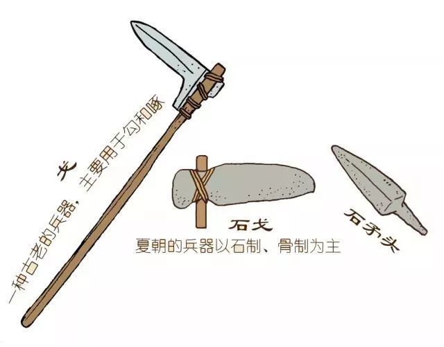 刀枪剑戟,斧钺钩叉,古代的兵器有多强