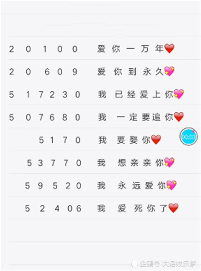 里面都是一些表白的暗语,比如53770,如果是你能想到什么呢?