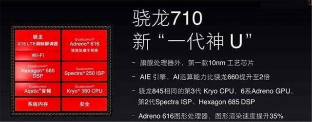 骁龙660,670和710谁更强?三款处理器差距在哪里?