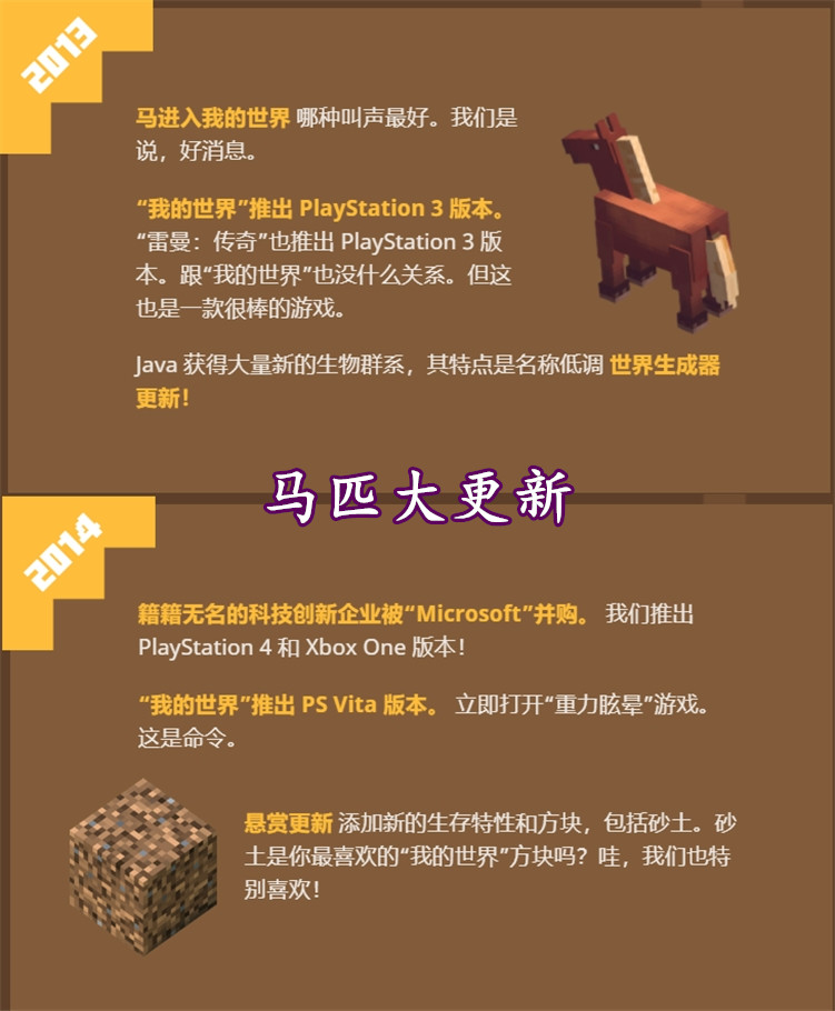 我的世界 周年庆大动作 官方回顾十周年 29更新计划曝光 看点快报