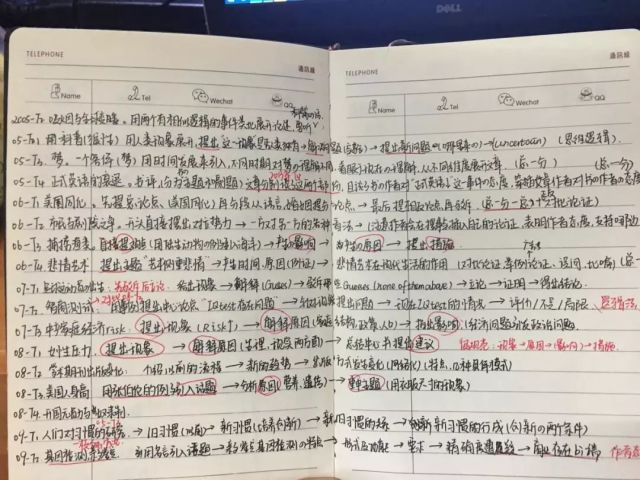 640
