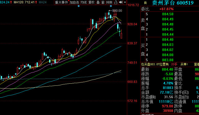 我们常说的gdp指的是_这就是我们常说的傻逼(2)