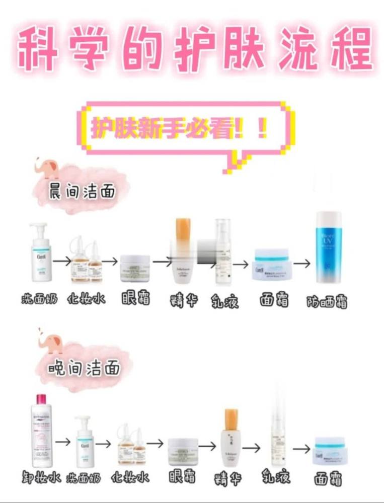 化妆学员流程图片_纵览新闻