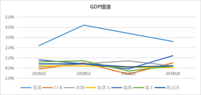 2019德国gdp_德国克洛伊2019年图片