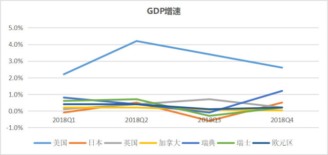 2019德国gdp_德国牧羊犬