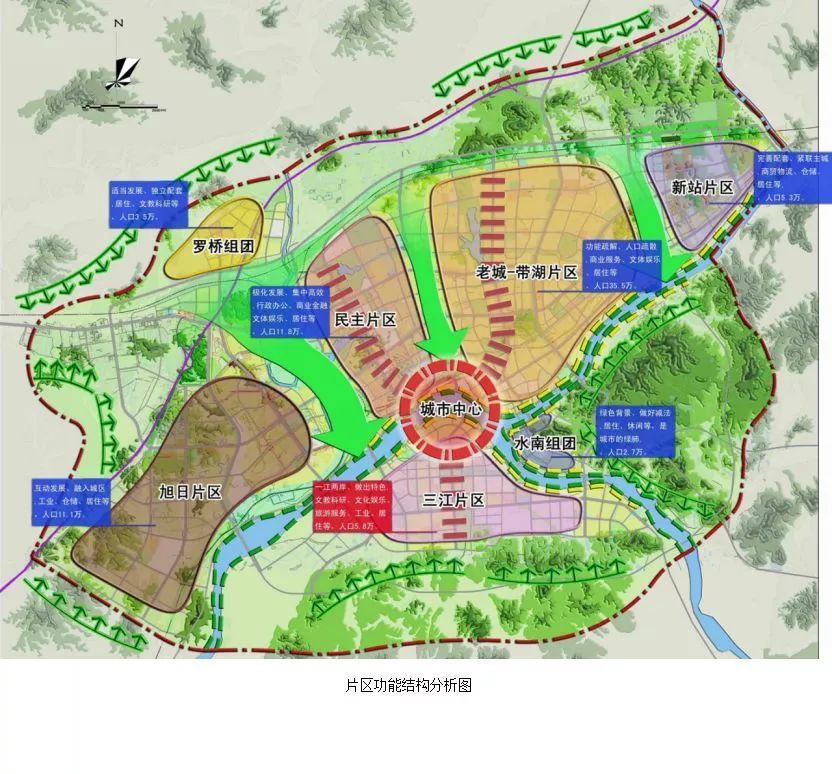 使其具有强大的商务功能,三江片沿江地带将发展以办公为主的商务中心