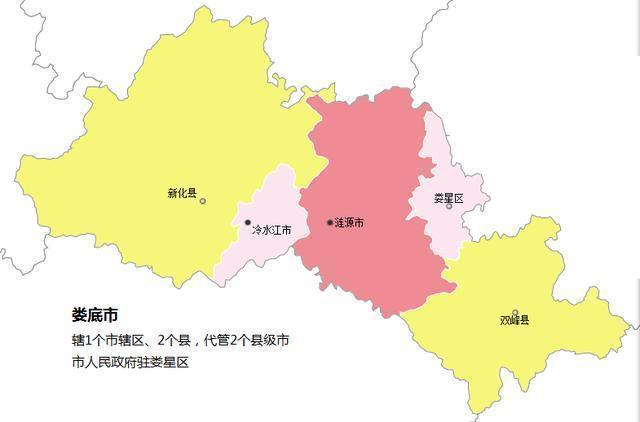 新化县人口多少_新化县地图