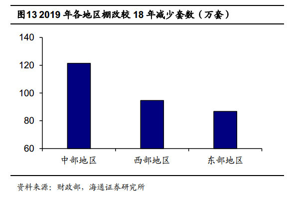 人口衰落_美国衰落(2)