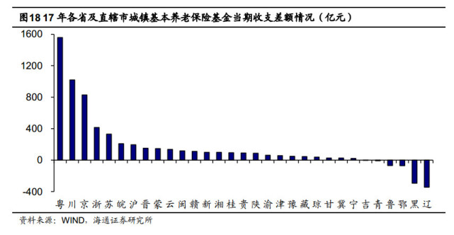 人口流动特点_40年中国人口发生了哪两个显著变化,一个江苏省就能体现(2)