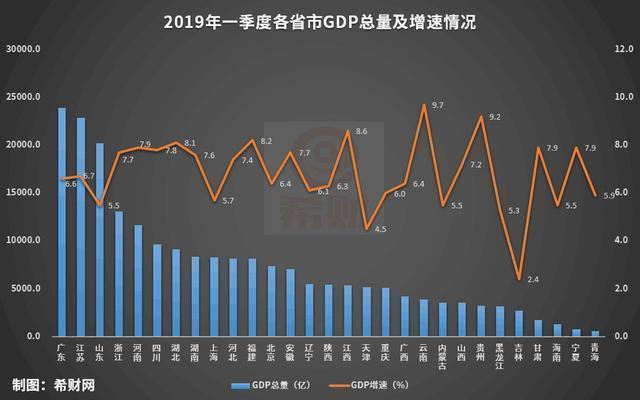 呼和浩特新成区gdp_2018重庆各区县房价排行榜出炉 快来看看铜梁排第几