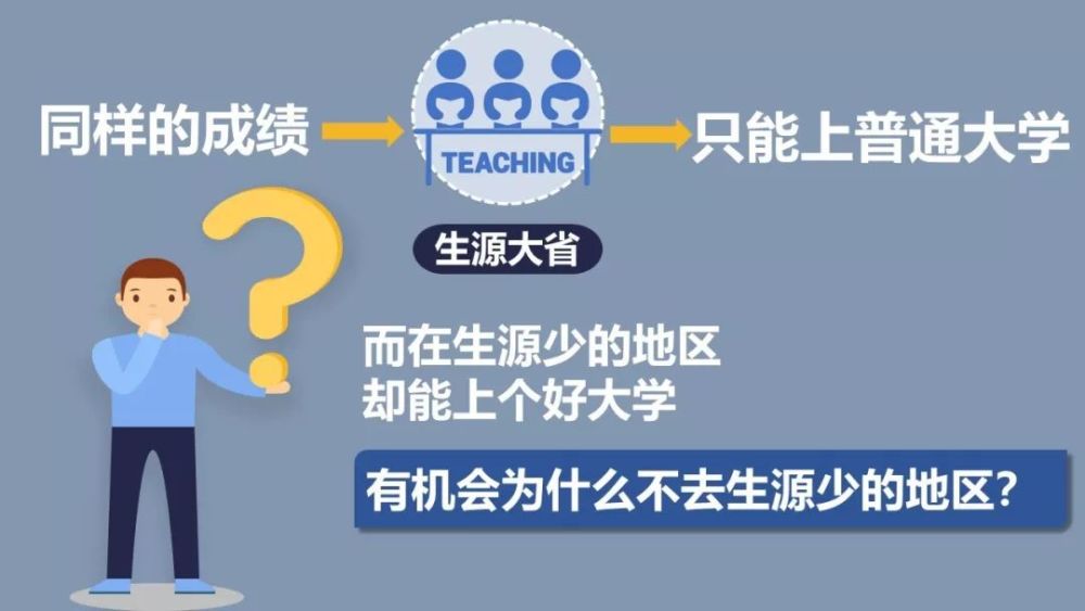 深圳学校接收高考移民引发质疑 有家长想送孩