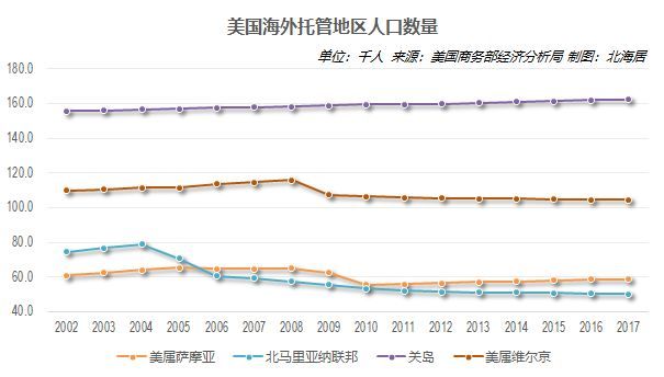 西南地区人均GDP最高区_中国西南地区最低调的城市,人均GDP仅次于成都和昆明,宫殿热门