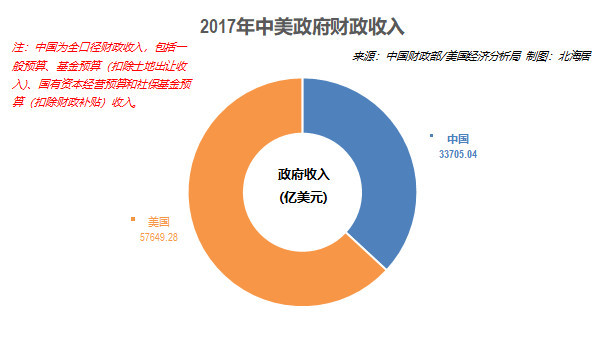 人均生产函数_短期生产函数曲线图