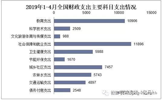 即将拥有人鱼线的林俊杰颜粉