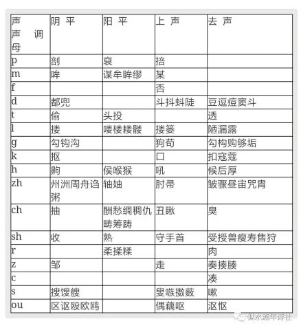 三家店京剧曲谱_三家店京剧