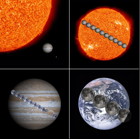 太阳系体积最大的行星-木星,它到底可以容纳多少个