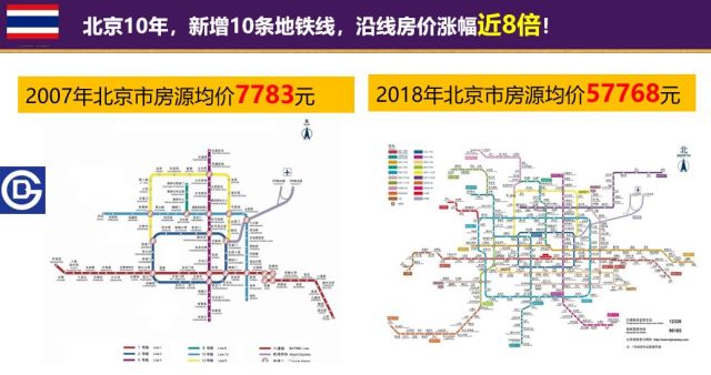固定人口密度_中国人口密度图