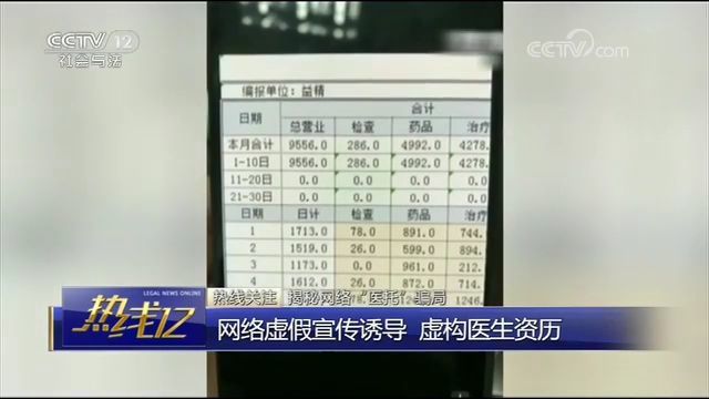 抑郁症治疗医院排名_抑郁症医院证明图片(2)