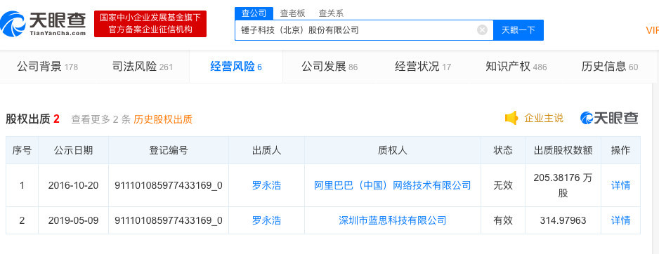 00万,罗永浩再质锤子股权,债主竟是昔日中国女首富