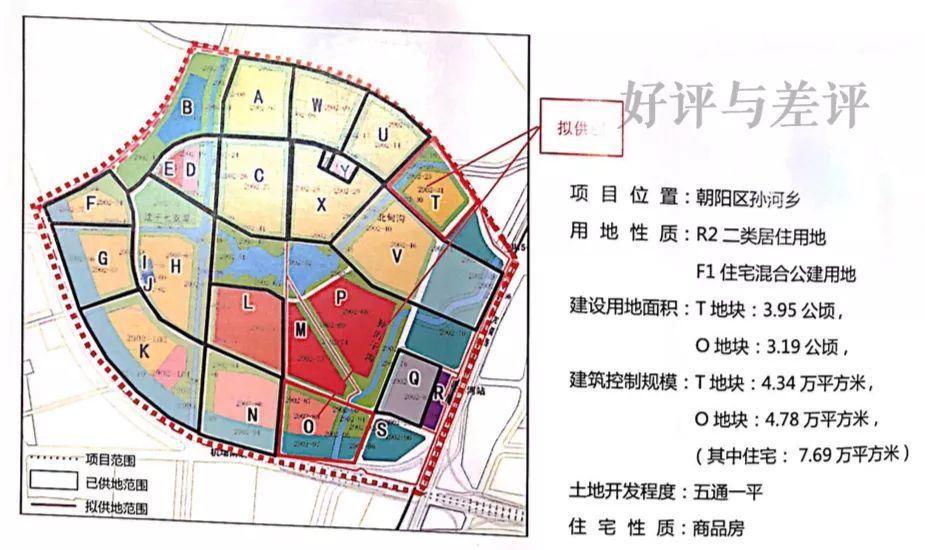 有意思的是一众限竞房中,孙河t地块率先恢复了 不限价,不限面积,不