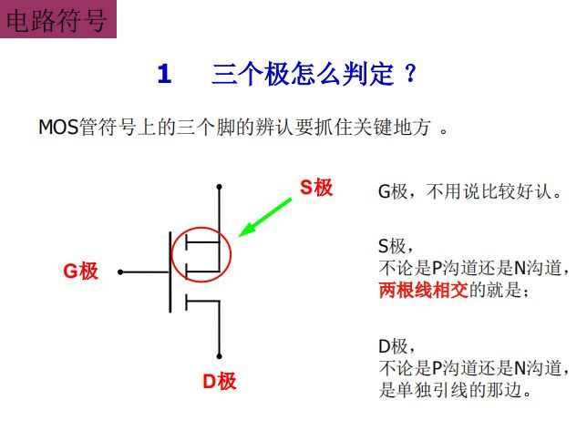 超火的mos管电路工作原理及详解