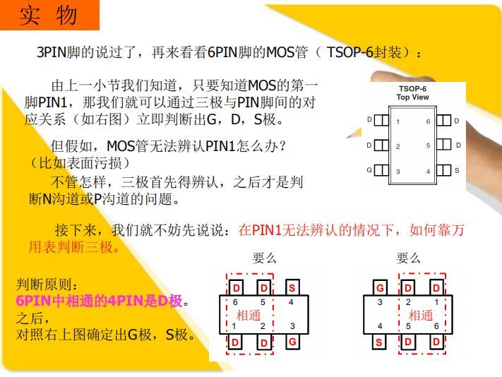 这是网上评价非常高的一篇关于mos管电路工作原理的讲解,从管脚的