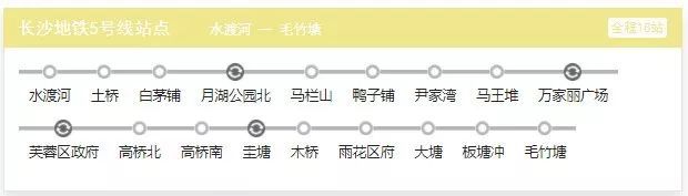 长沙地铁5号线、7号线最新消息！