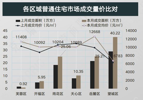 2019年4月宏观经济_...一周要闻回顾 宏观经济 2019年4月29日 5月5日