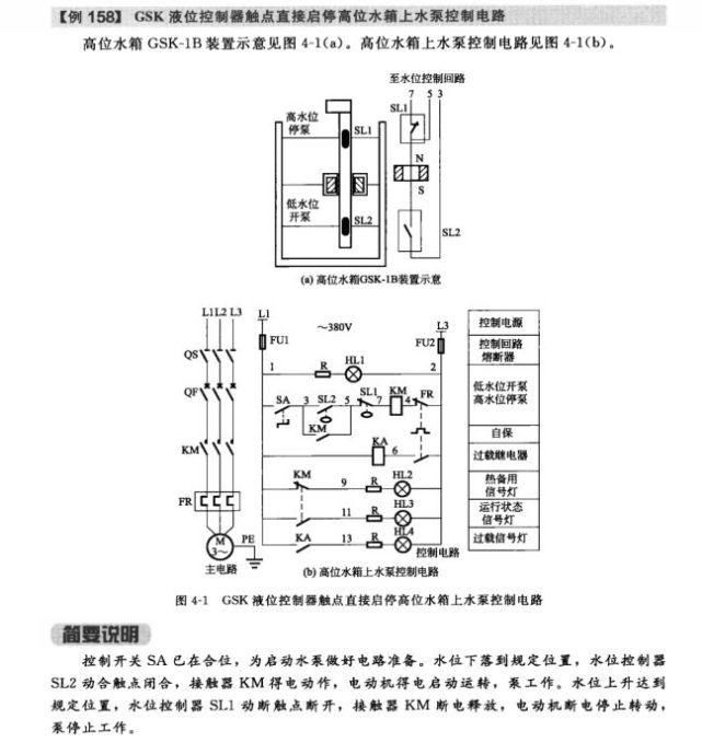 采用频敏变阻器启动的电动机控制电路5例