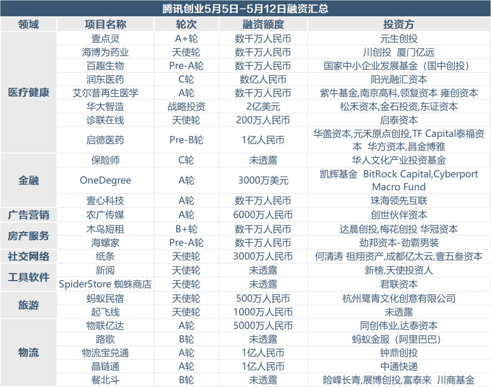 中国人口7.5亿_中国共有人口多少亿(2)