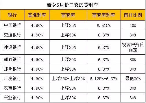 新乡人口_二孩政策出台对新乡人口增长影响情况调查报告(3)