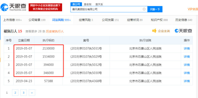 暴风集团再增4条被执行人信息：累计执行标的超440万