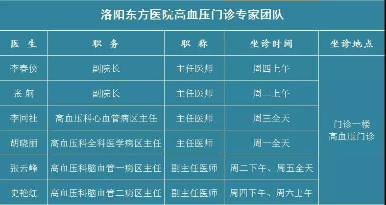 河南现有人口多少_在河南,有一座与少林寺齐名的千年古寺(3)