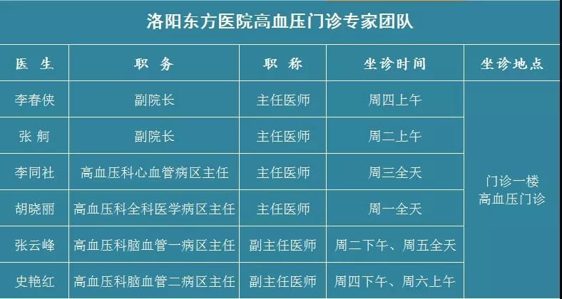 市级人口多少人_保田镇有多少人口(2)