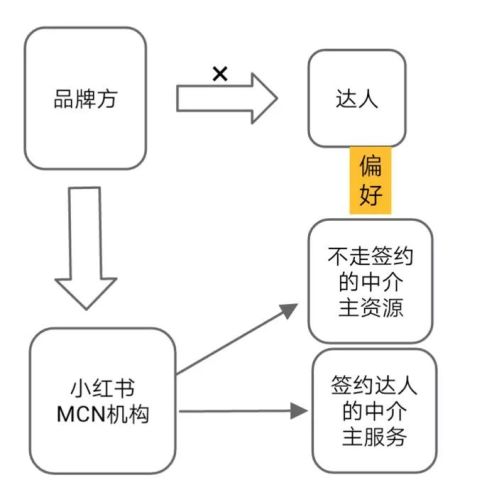 清掉人口_人口普查(2)