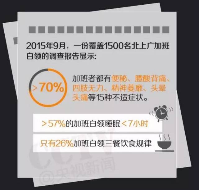 中国每年&quot;过劳死&quot;60万人 我们如何走出过劳时代？