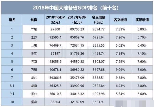 山东高职排名_山东高职宿舍(2)