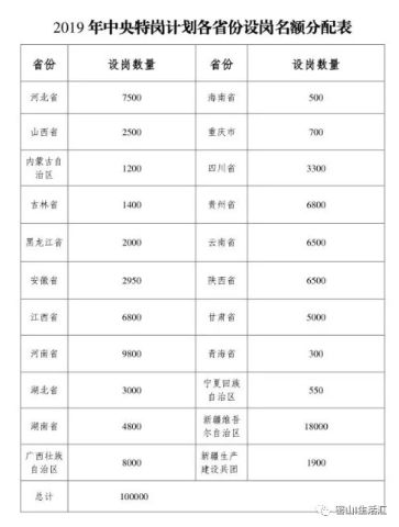 富锦人口有多少_富锦万人秧歌成功挑战吉尼斯世界纪录(3)