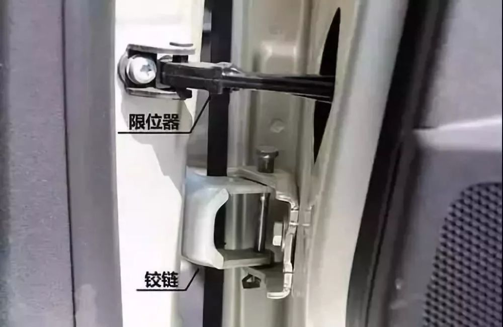 车门和车连在一起的那个地方,有铰链和限位器,如果经常摔车门,它们也