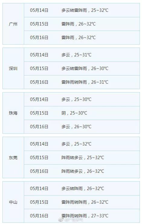 汗蒸人均多少_农村人均年收入是多少(2)