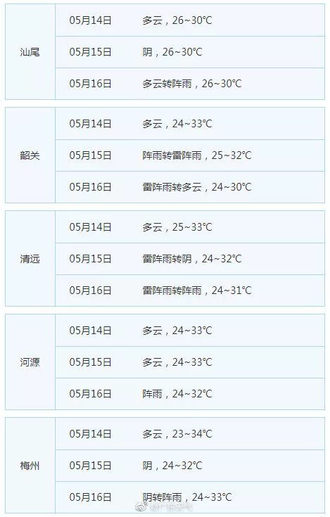 汗蒸人均多少_农村人均年收入是多少(2)