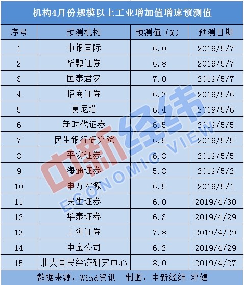 贵州县级经济总量排名_贵州县级地图(3)