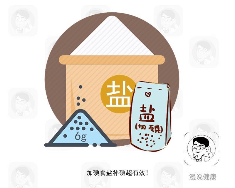 全国碘缺乏病防治日:吃了多年的碘盐,为何我国还是碘
