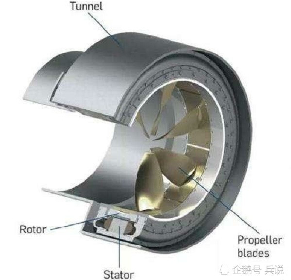 核潜艇的无轴泵推技术,究竟是何黑科技?