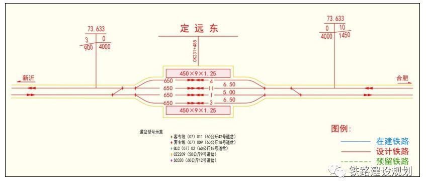 定远东站位置示意图▼4,明光西站明光西站位于明光市区西北侧约5公里