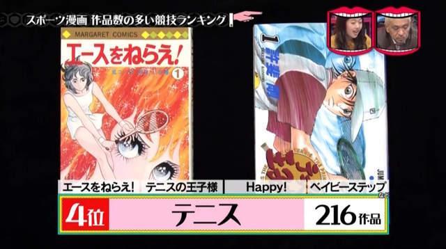 被改编成漫画漫画最多的10大运动,次数第七,高玛丽不到找莫之花篮球图片